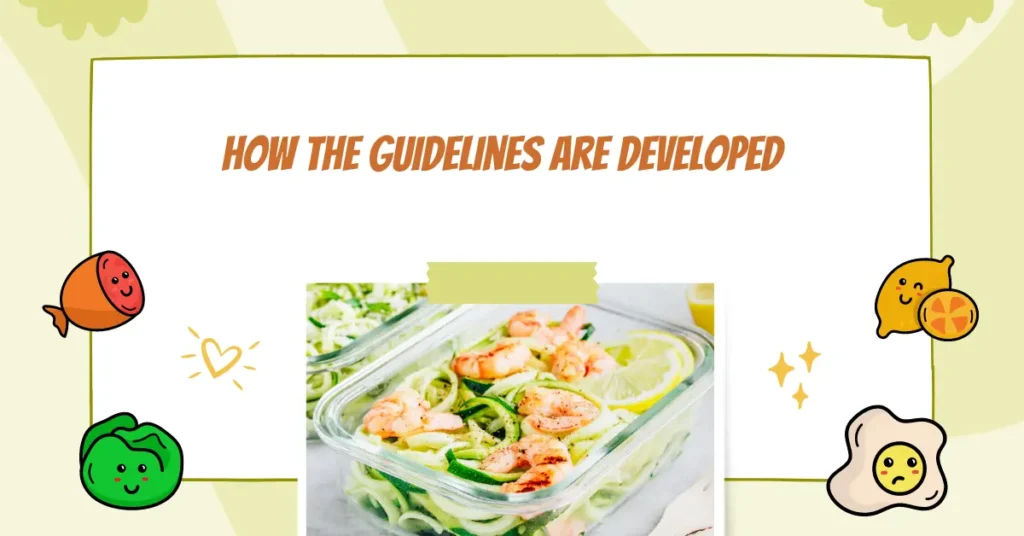 How the Guidelines Are Developed