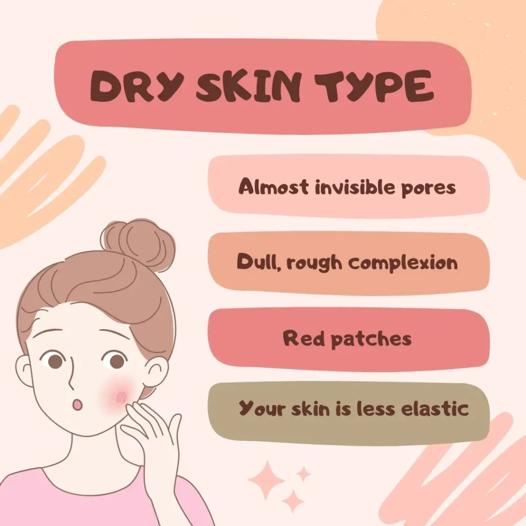 A cartoon-style illustration of a woman examining her face with a blush of red on her cheek. Text highlights common dry skin symptoms, such as dull complexion, red patches, and less elastic skin, providing a simple guide to identifying skin-related deficiencies.