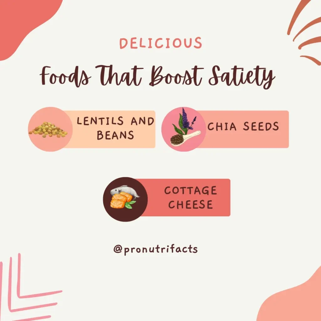 Graphic with text "Foods That Boost Satiety" featuring illustrations of lentils and beans, chia seeds, and cottage cheese. Soft pink and coral design with food images and text by @pronutrifacts.